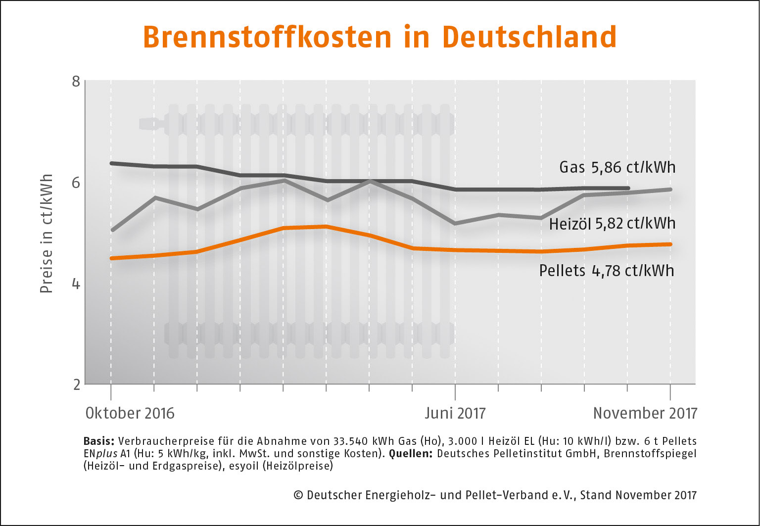 brennstoffkosten-deutschland.jpg