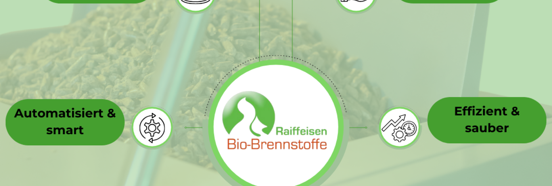 5 Fakten über Pelletheizungen